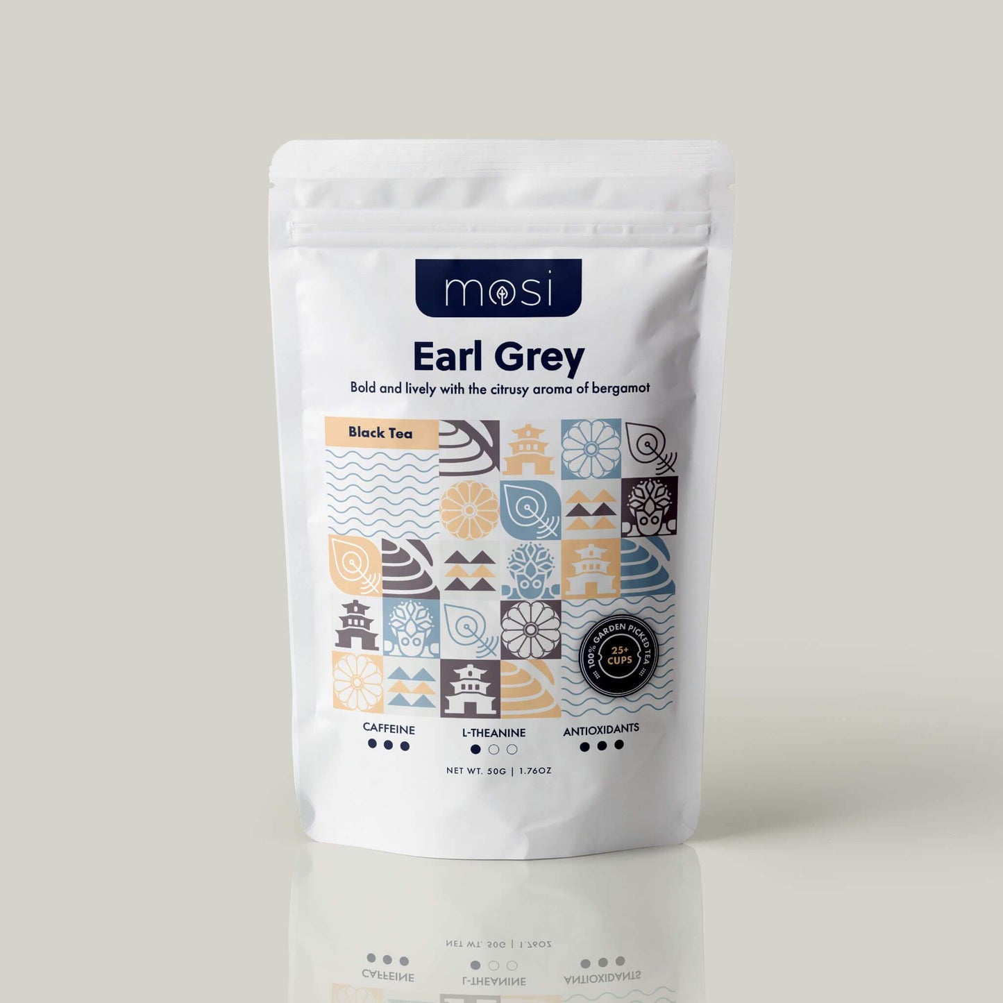 Black Tea Bundle - My American Goods