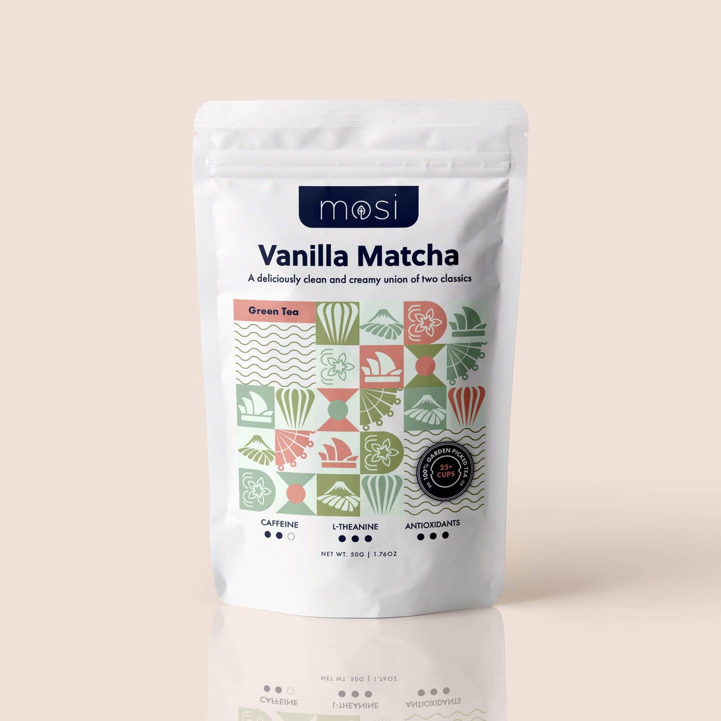 Green Tea Bundle - My American Goods