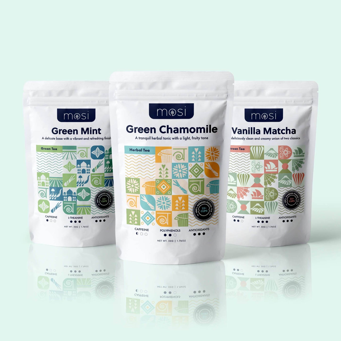 Green Tea Bundle - My American Goods