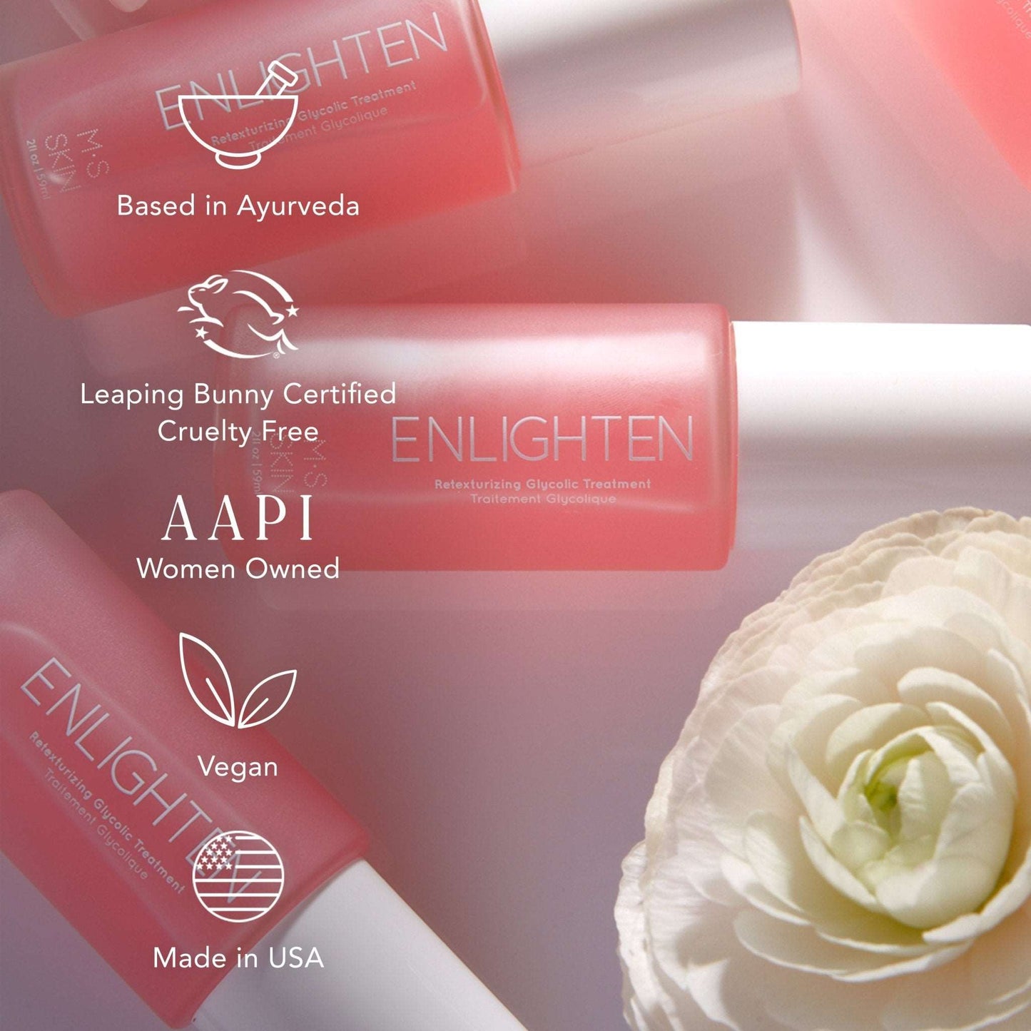 ENLIGHTEN - Retexturizing Glycolic Treatment