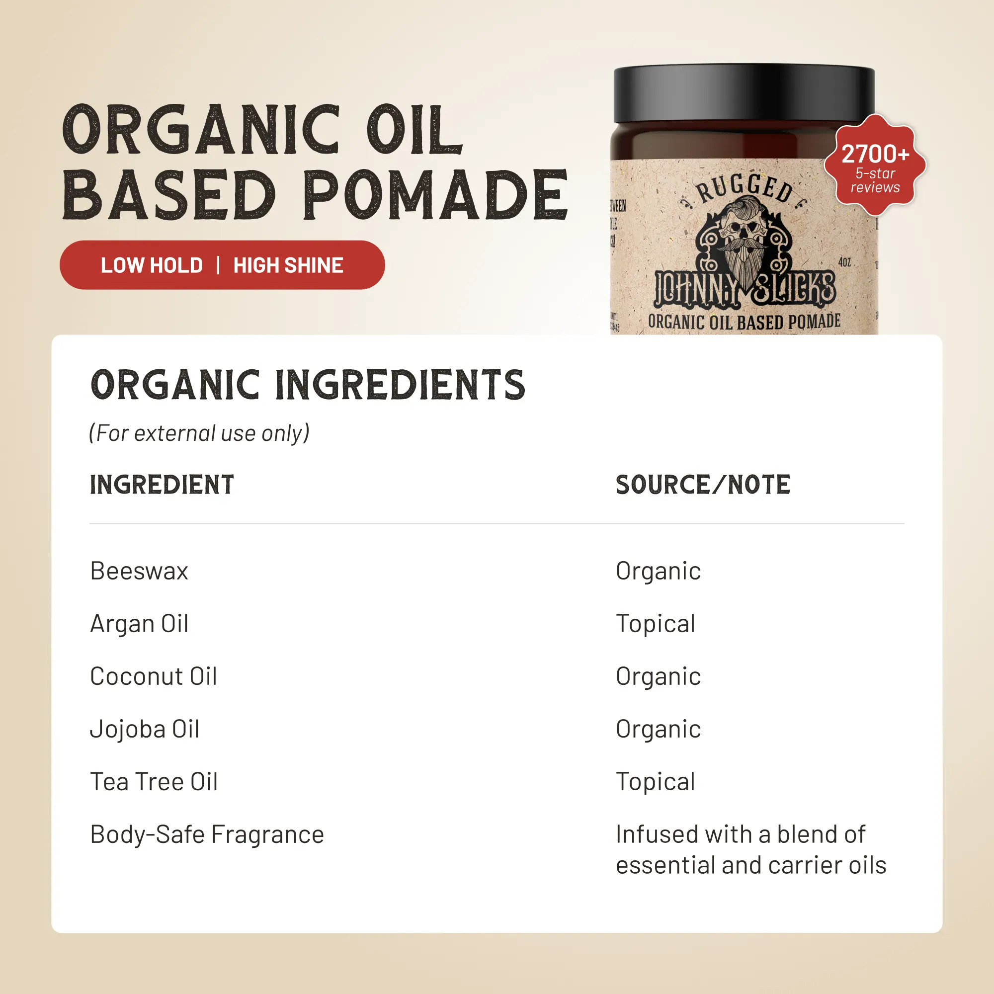 Johnny Slicks Pomade Organic Oil Based Pomade