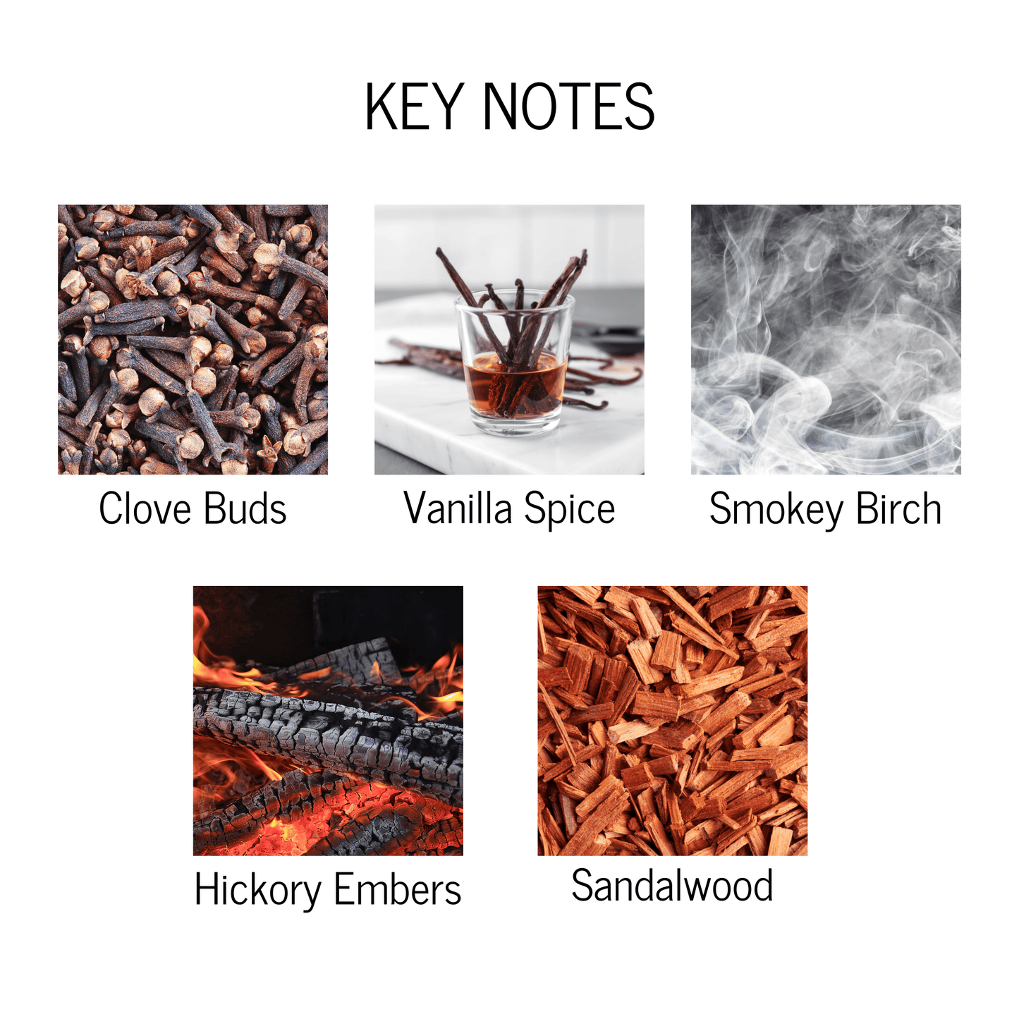 Spice Ash Scented Candle - My American Goods