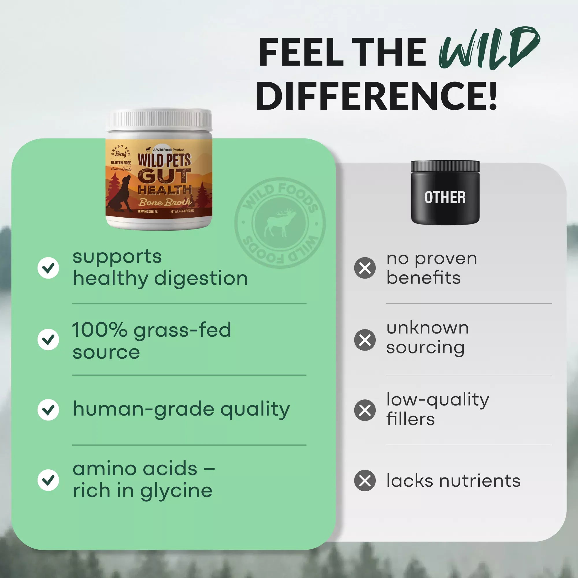 Wild Foods Pets For Dogs | Bone Broth Powder - Canine Gut & Immune Support
