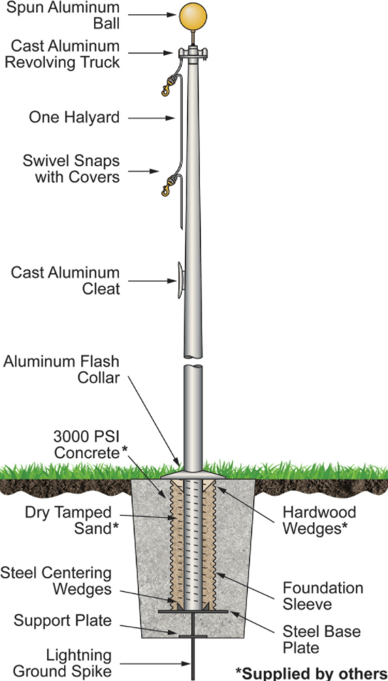 Flags Unlimited Flag Poles Premium Series (Atlas) External Halyard Flagpoles