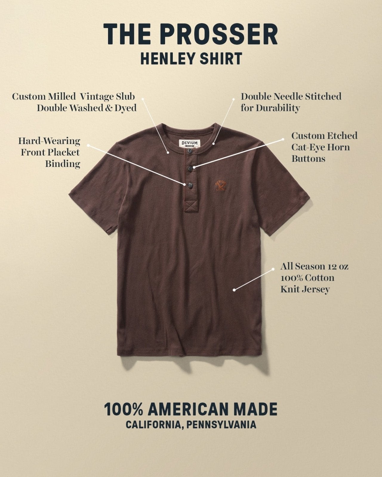 Prosser Henley