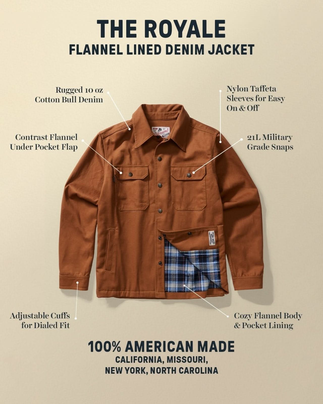 Royale Limited Edition Flannel-Lined Denim Jacket - My American Goods