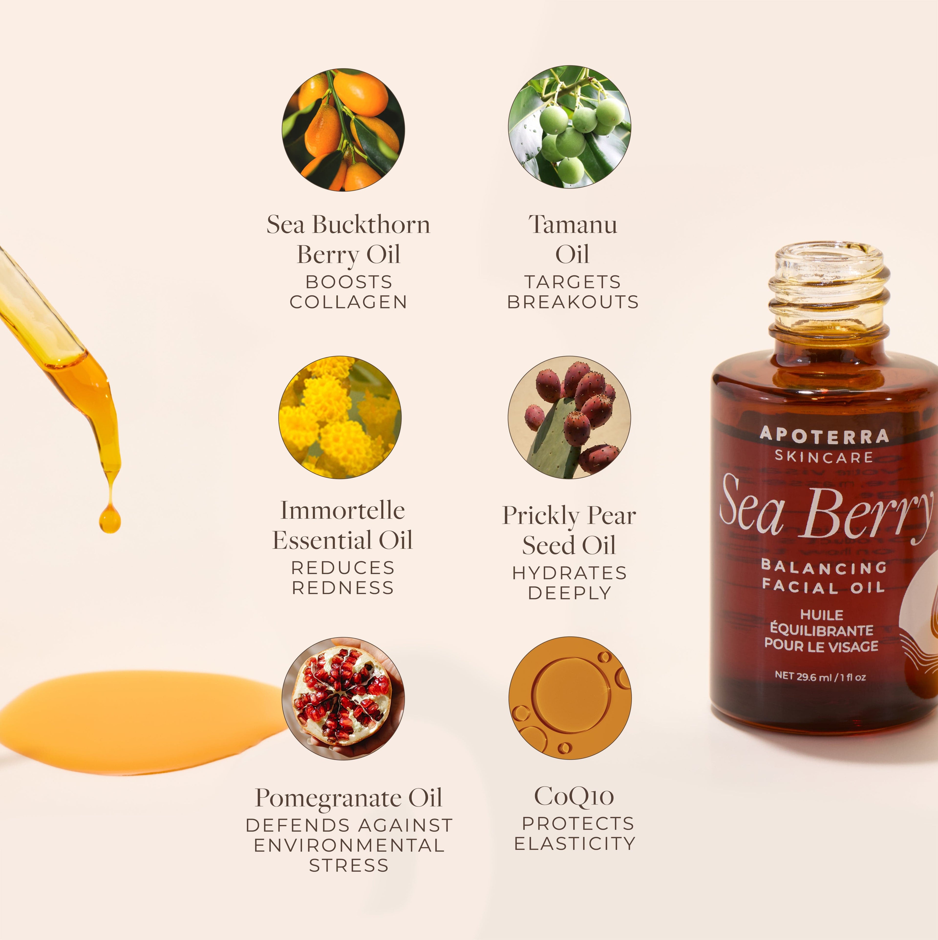 Sea Berry Balancing Facial Oil