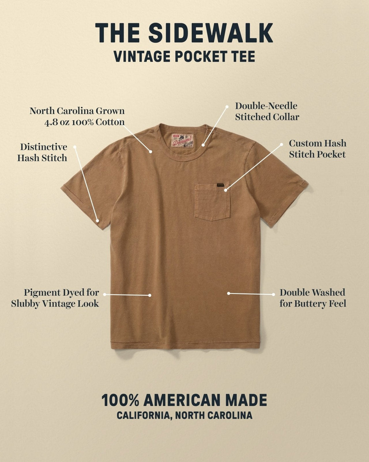 Sidewalk Vintage Pocket Tee