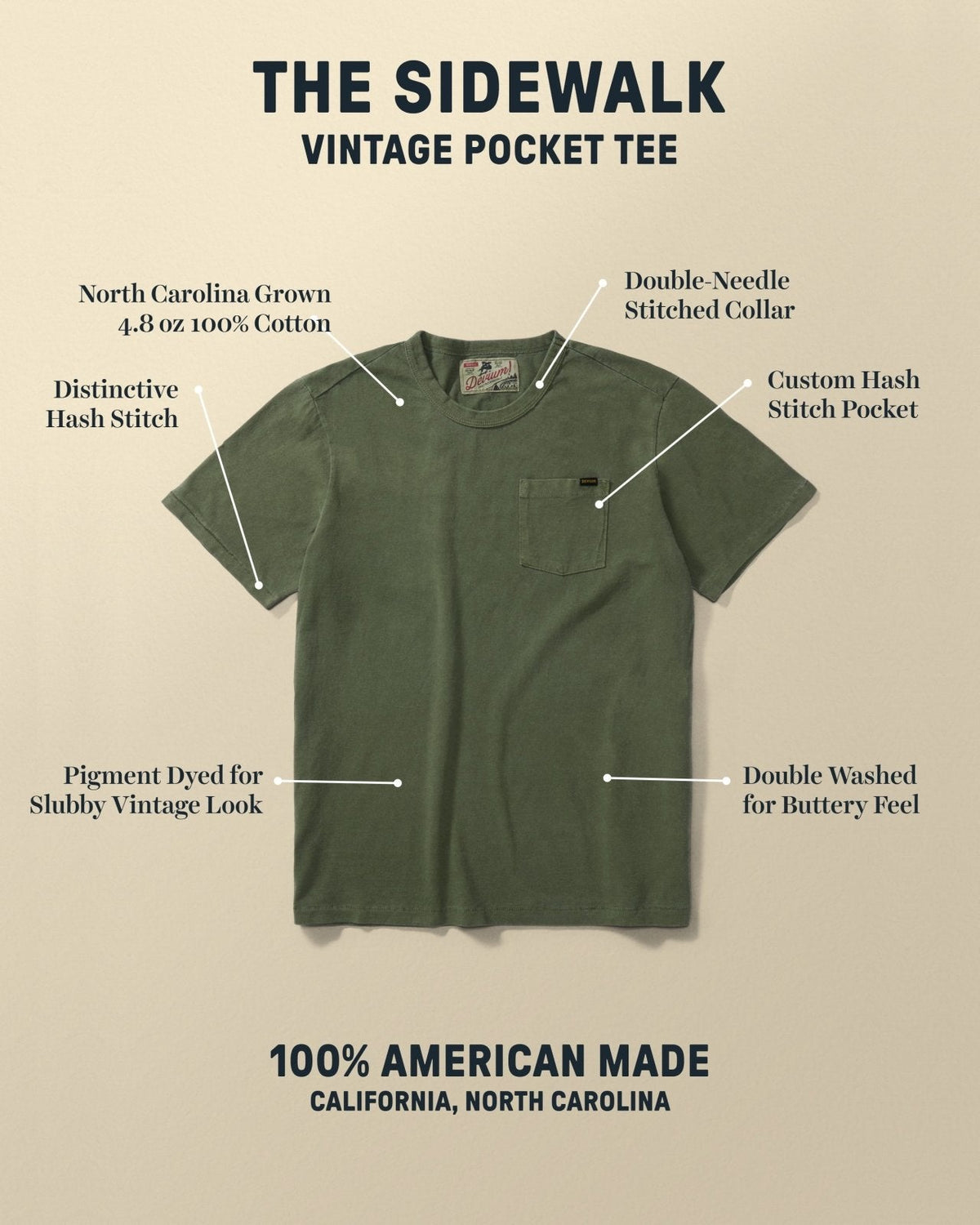 Sidewalk Vintage Pocket Tee