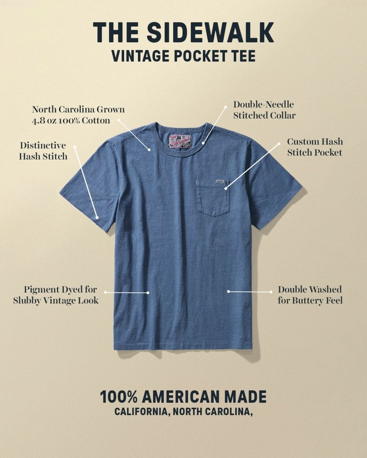Sidewalk Vintage Pocket Tee - My American Goods