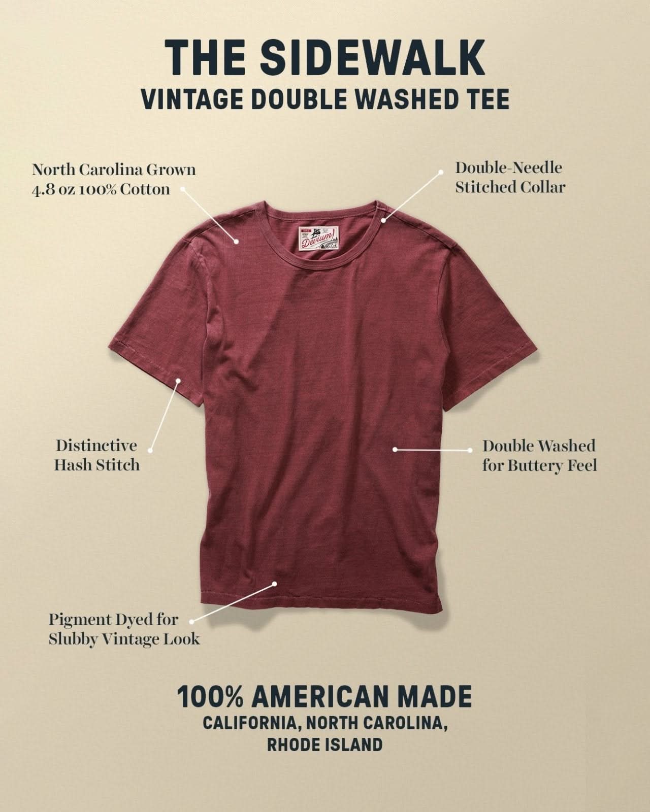 Sidewalk Vintage Tee - My American Goods