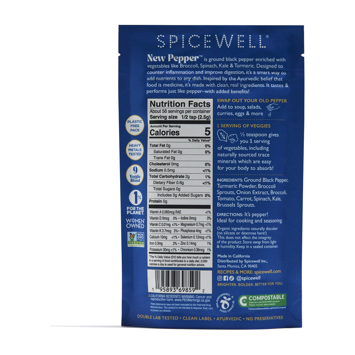 New Pepper Pouch