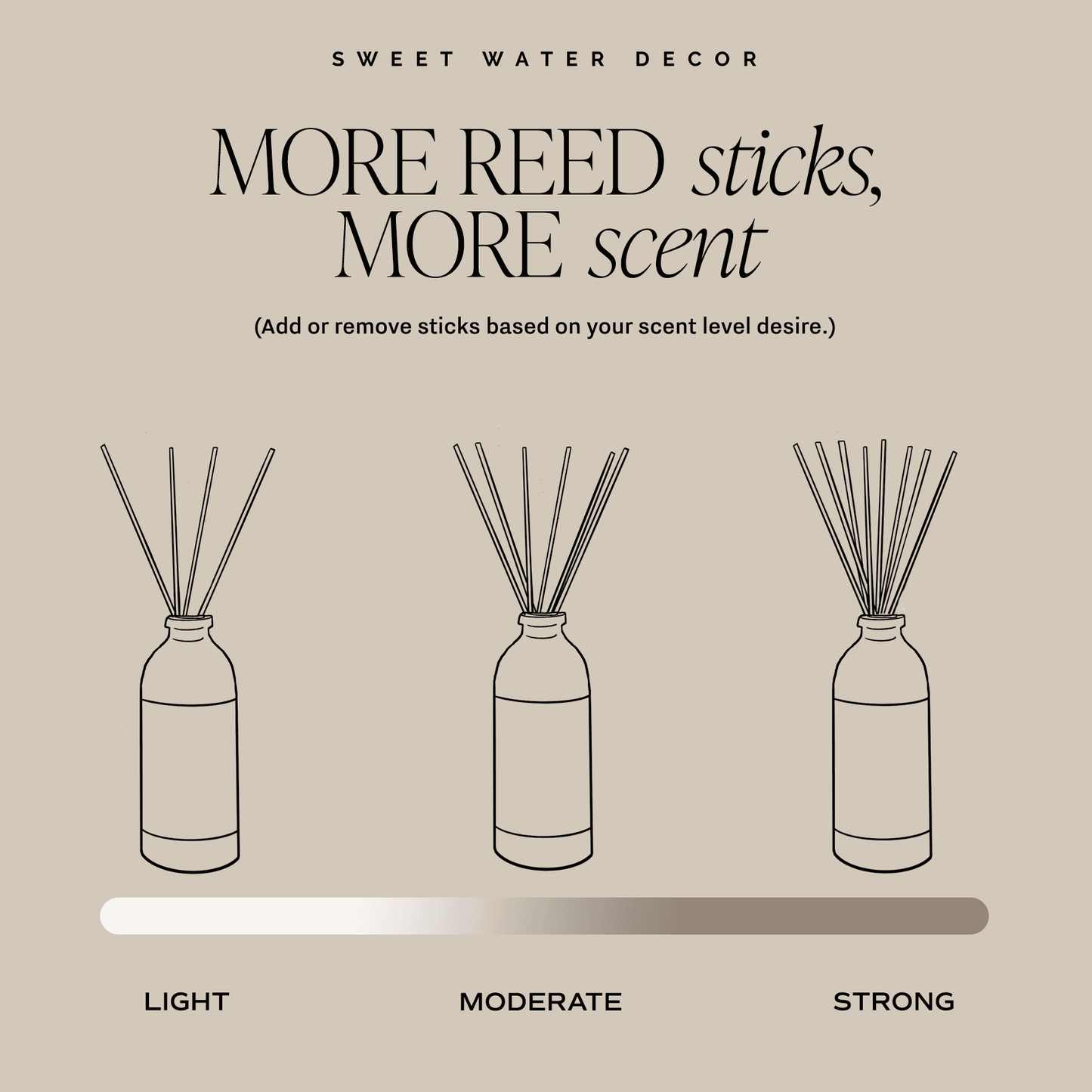 Calm and Comfort Clear Reed Diffuser - My American Goods