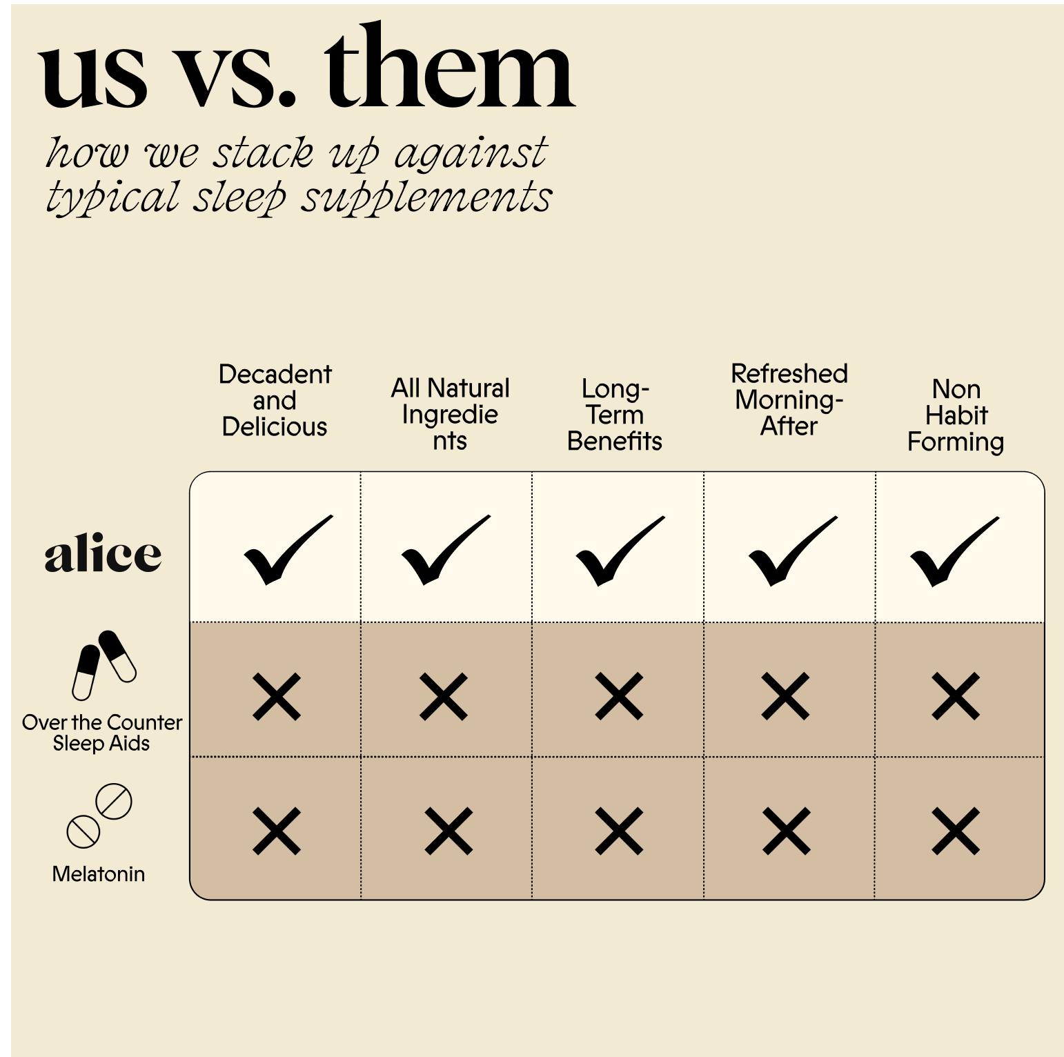 Nightcap Functional Mushroom Chocolates