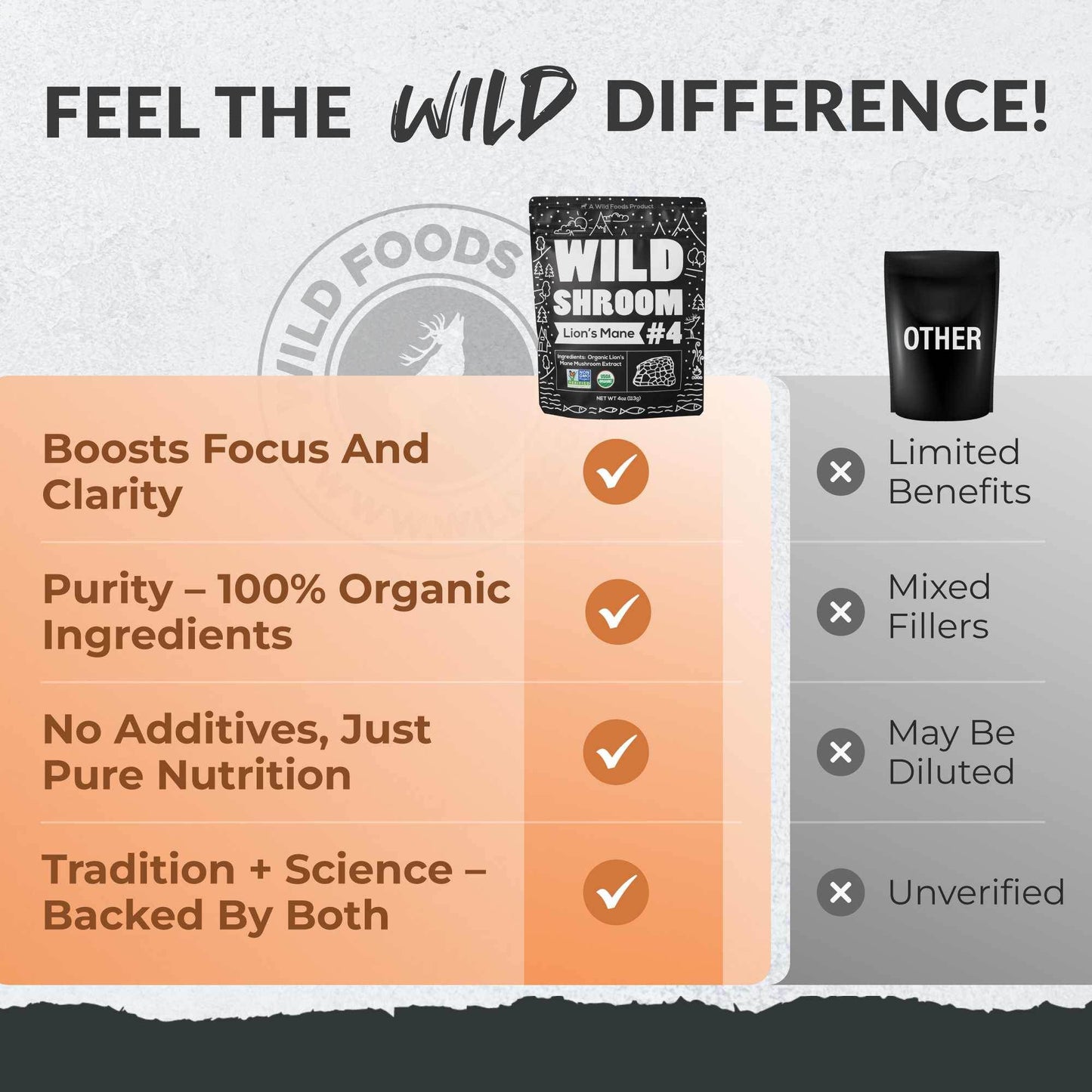 Lion's Mane Mushroom Extract, 78 Servings - Natural Support for Well-being - My American Goods