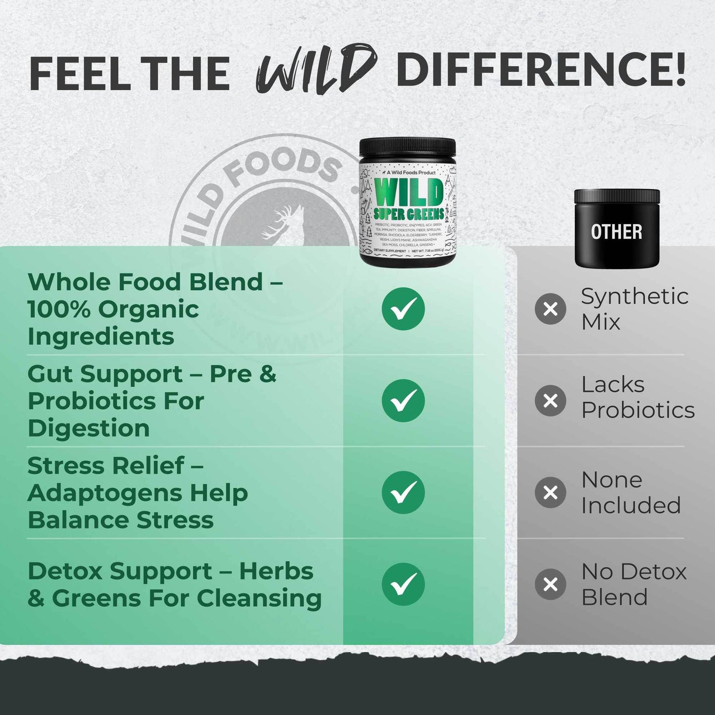 Super Greens, 30 servings – Nutrient-Dense Superfood Greens for Immunity - My American Goods