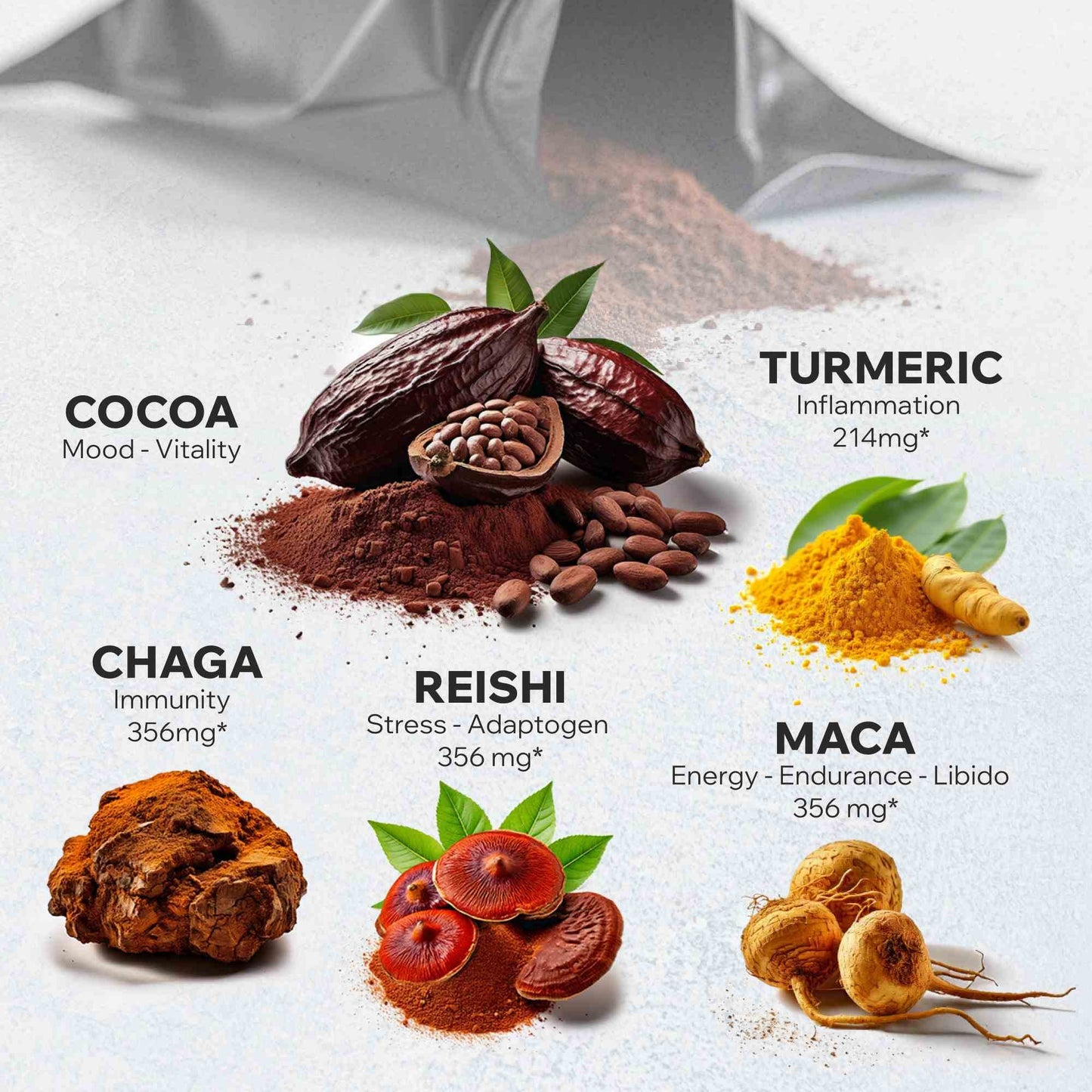 CocoTropic, 32 servings – Organic Mushroom Mix for Energy & Focus - My American Goods