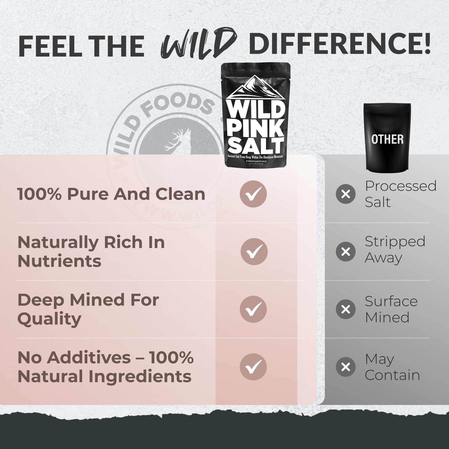 Himalayan Pink Salt – Mineral-Rich Gourmet Salt for Flavor & Health - My American Goods