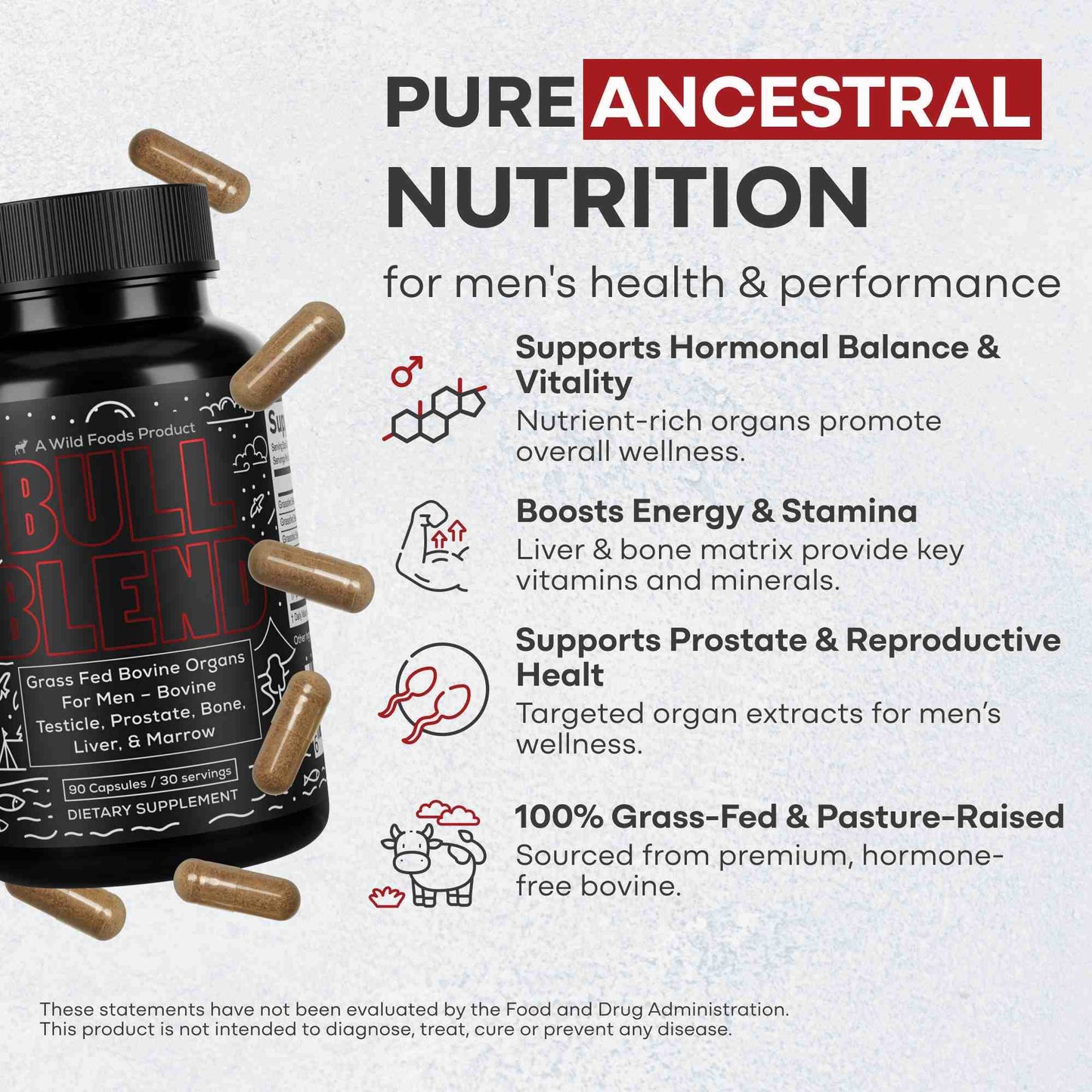 Bull Blend, 30 servings – Natural Male Hormone & Energy Support - My American Goods
