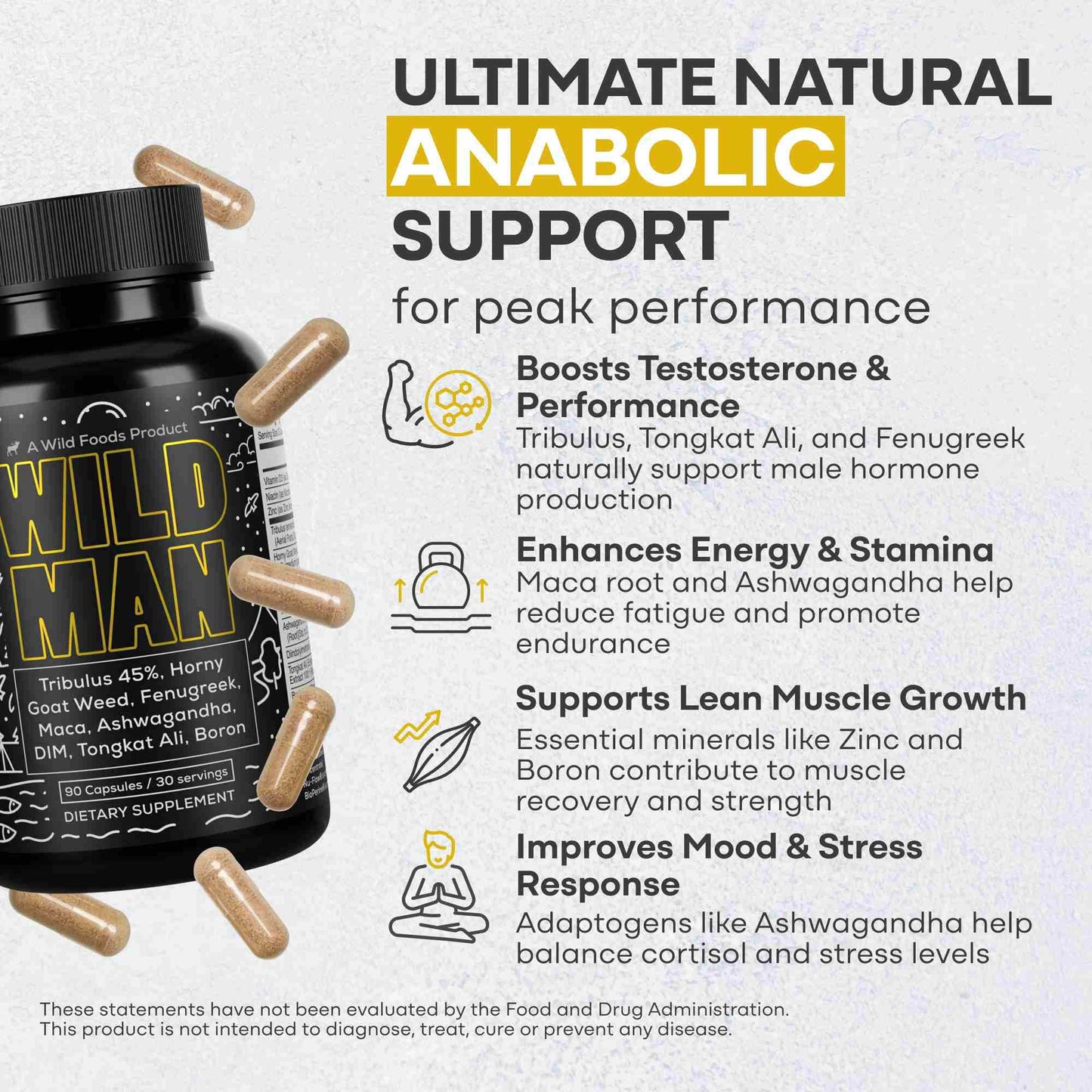 Wild Man Herbal Stack – Male Hormone Balance & Performance - My American Goods