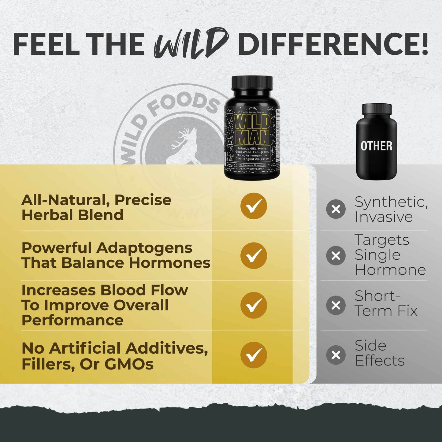 Wild Man Herbal Stack – Male Hormone Balance & Performance - My American Goods