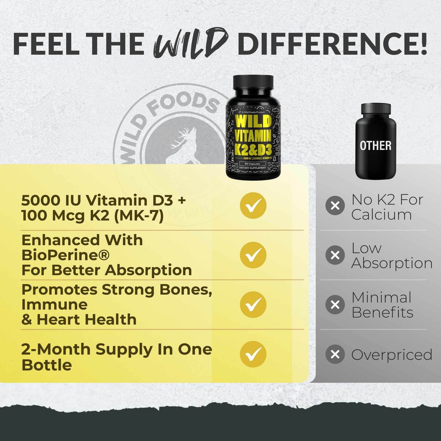Vitamin K2 (MK-7) & Vitamin D3 (5000 IU) & Black Pepper Extract - My American Goods