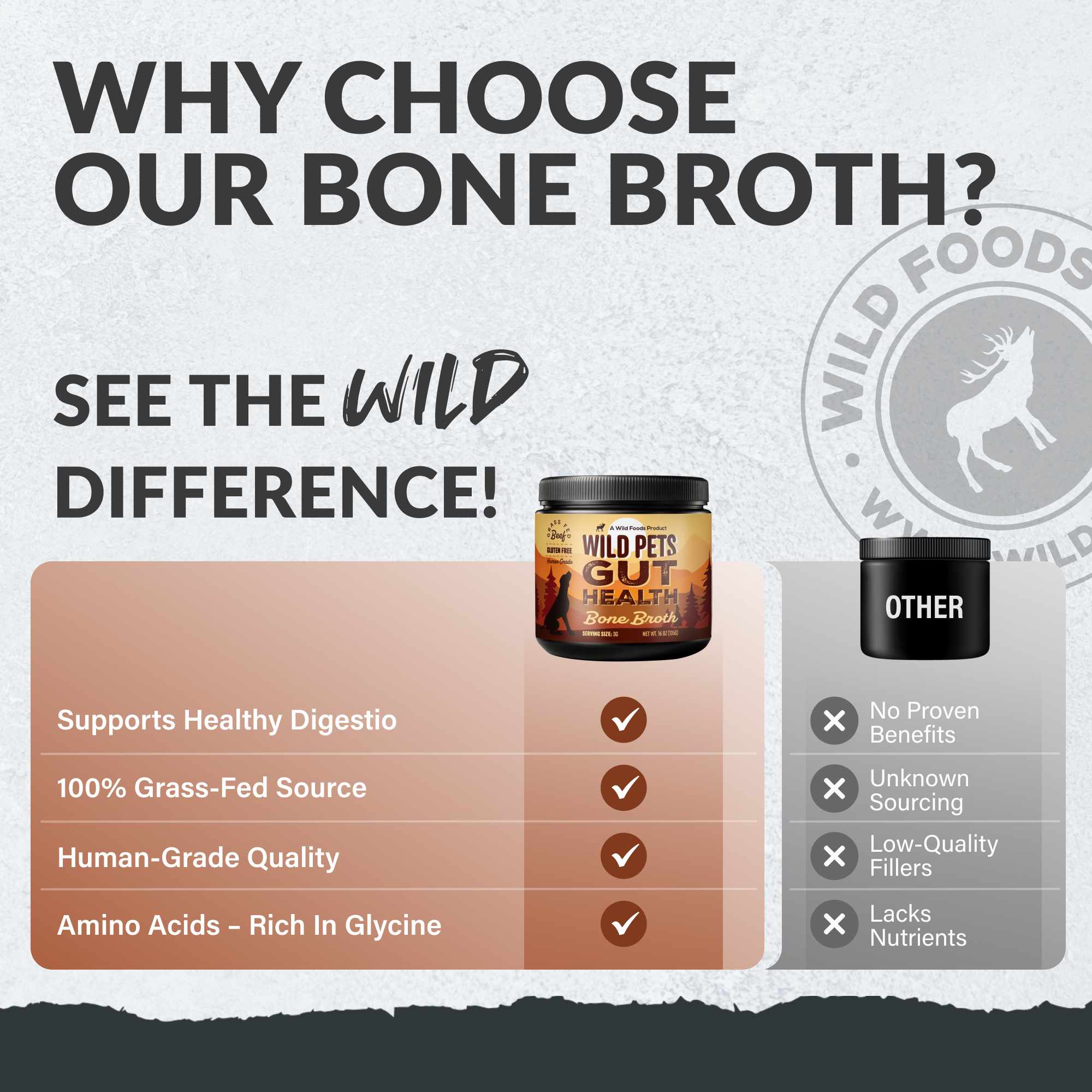 For Dogs | Bone Broth Powder - Canine Gut & Immune Support