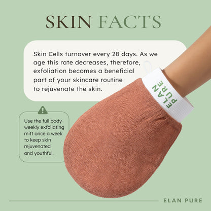 Elan Pure Self-Tanning Products Exfoliator Mitt