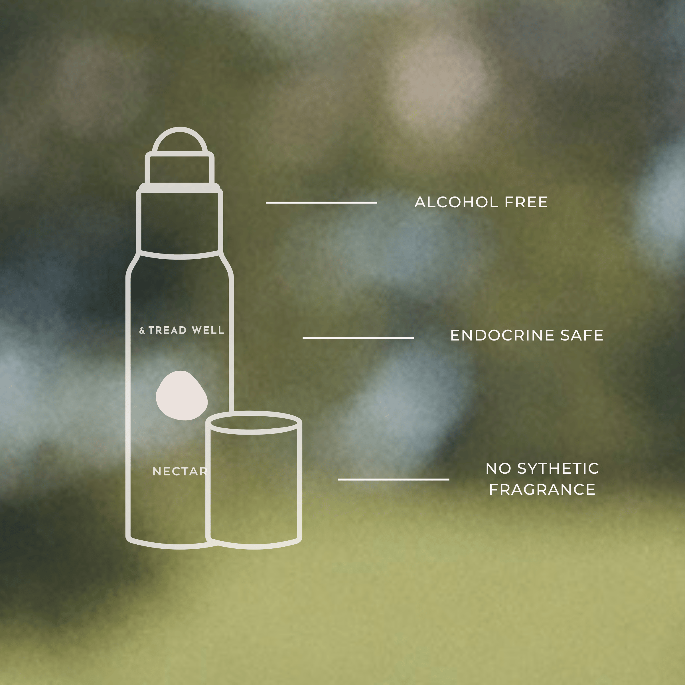 &amp; Tread Well fragrance Natural Fragrance - Nectar