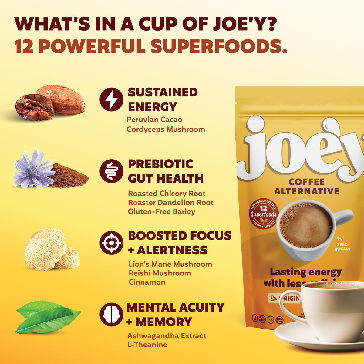 Original Joe&