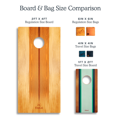 1ft x 2ft Resin &amp; Wood Travel Cornhole Set | Beach Wave