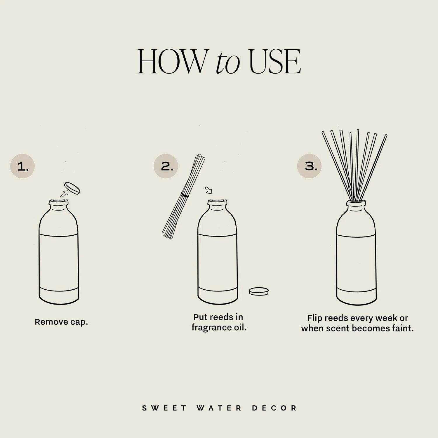 Weekend White Translucent Tinted Glass Jar Reed Diffuser