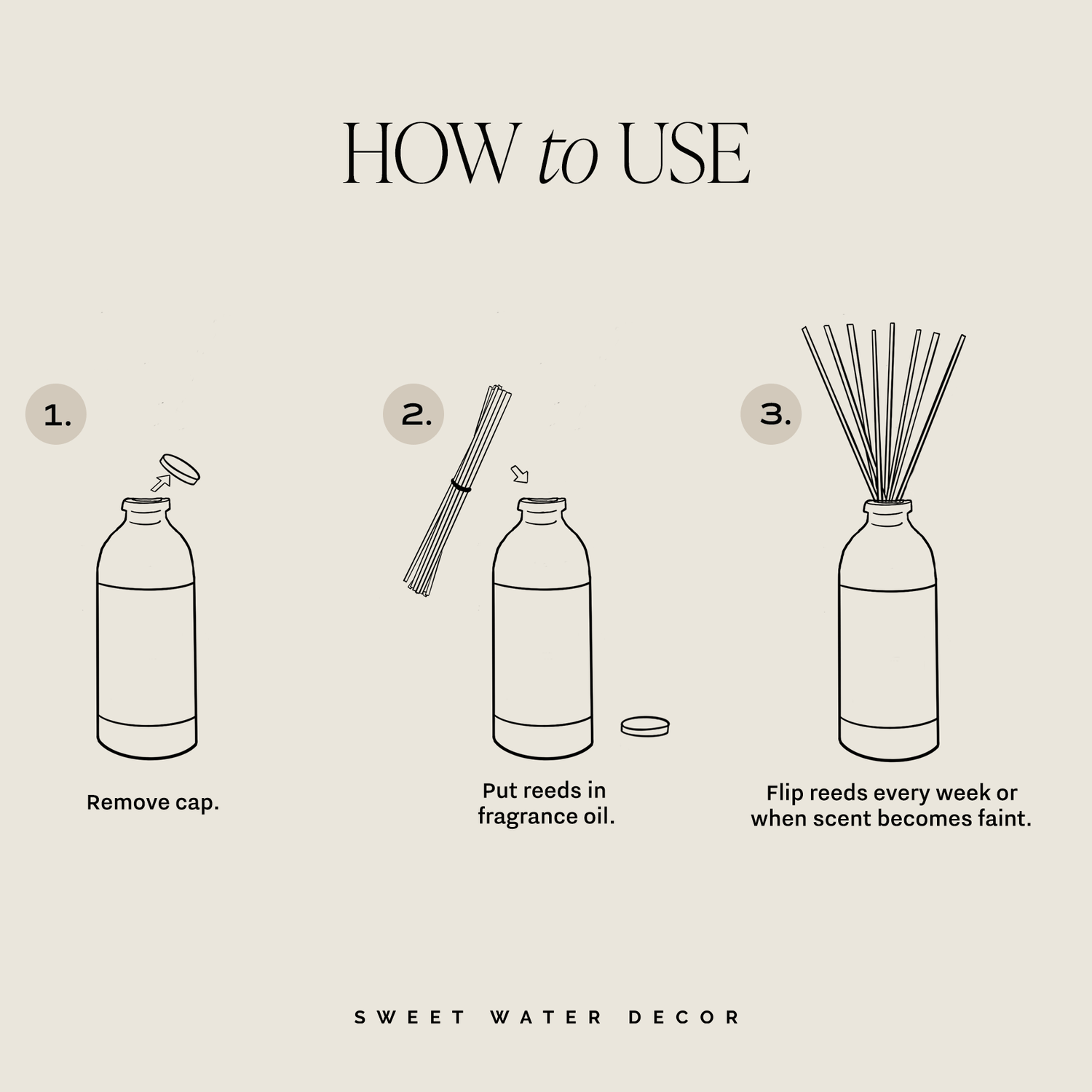 Cashmere and Vanilla Amber Reed Diffuser - My American Goods