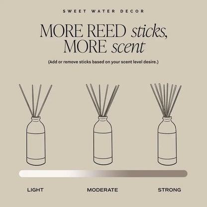 Cashmere and Vanilla Tinted Glass Jar Reed Diffuser