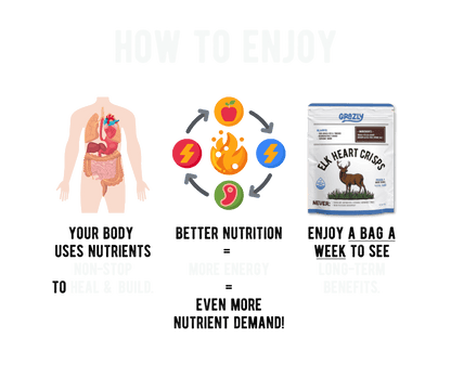 Elk Heart Crisps - 100% Grass-Fed/Finished