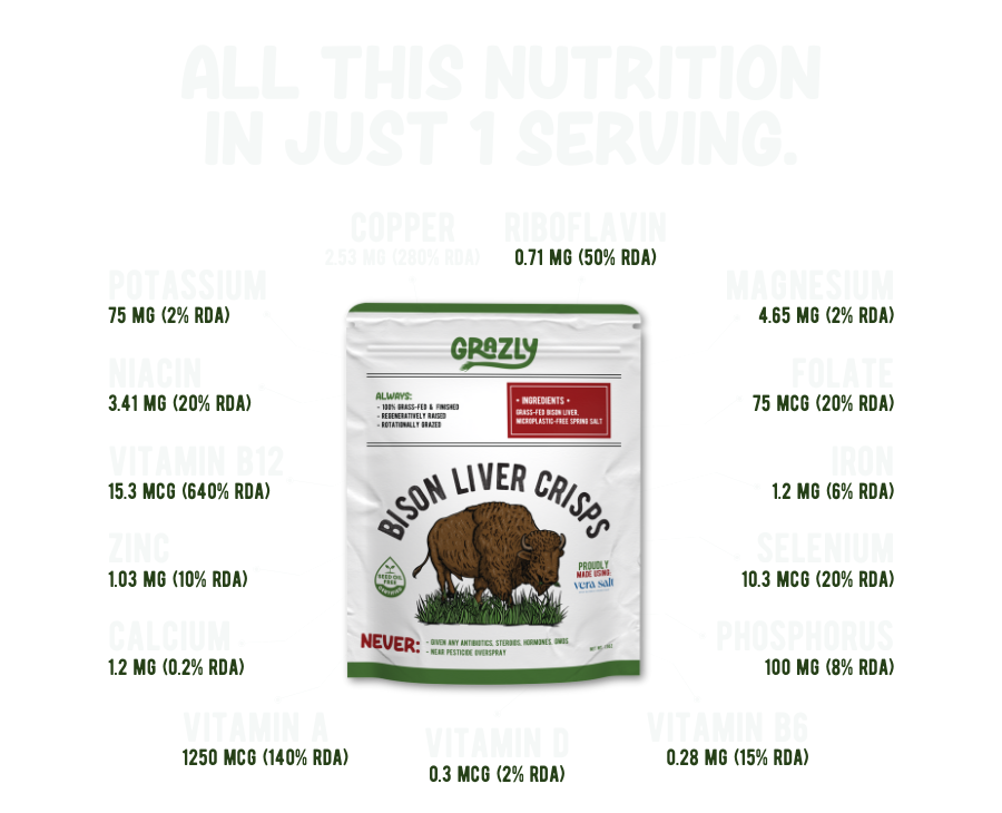 Bison Liver Crisps - 100% Grass-Fed/Finished - My American Goods