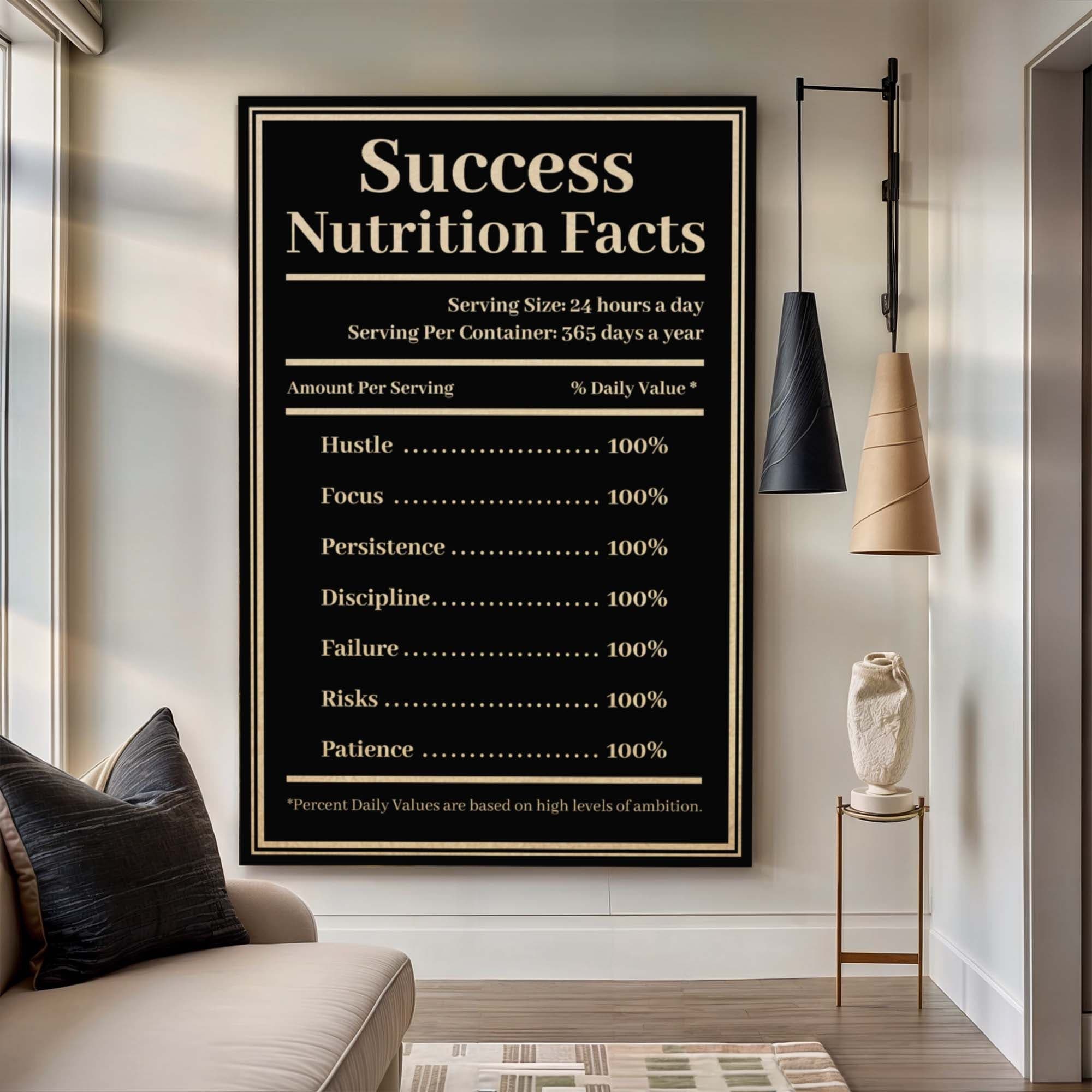 Tailored Canvases Canvas Ingredients For Success Motivational Wall Sign