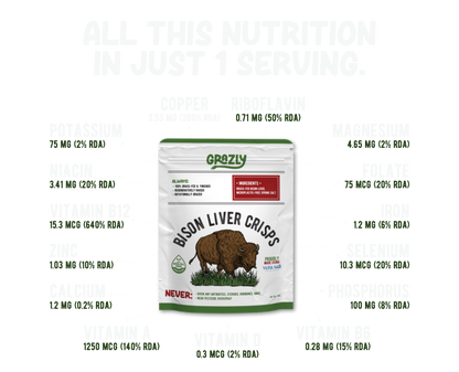 Carnivore Variety Pack - Meat &amp; Salt - My American Goods