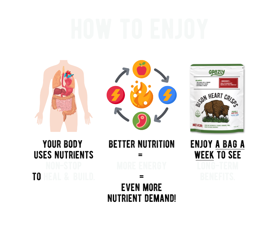 Bison Heart Crisp Variety Pack - My American Goods