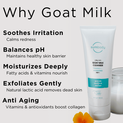 Sumbody Skincare cleanser 4 FL OZ/120 ML Milky Rich Goat Milk Cleanser
