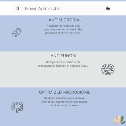 Suppvana Methylene Blue Liquid 1% (600mg, 2oz) - My American Goods