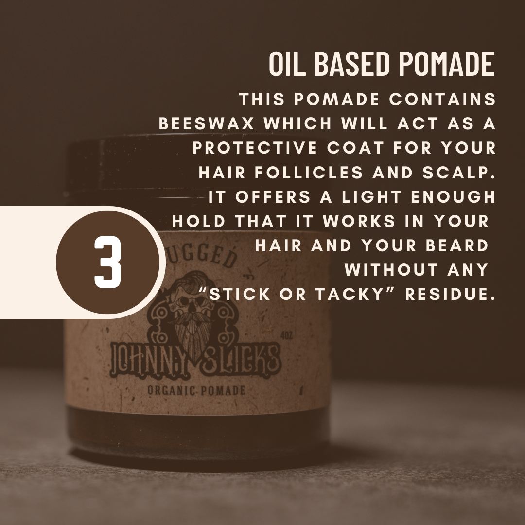 Johnny Slicks Pomade Beard Style Kit