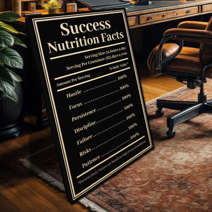 Tailored Canvases Canvas Ingredients For Success Motivational Wall Sign