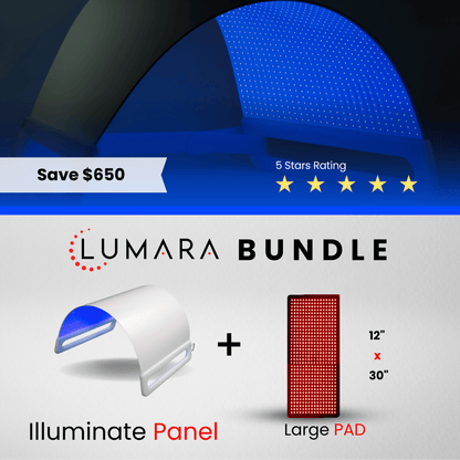 Illuminate Blue V1 | Blue Light Therapy Panel