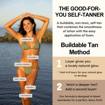 Reusable Tanning Mitt - My American Goods