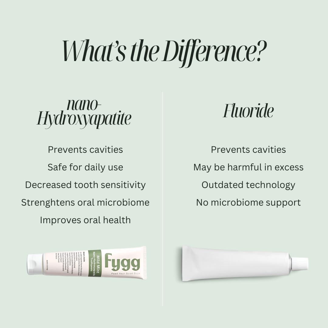 Nano-Hydroxyapatite Toothpaste with Prebiotics | Mild Mint