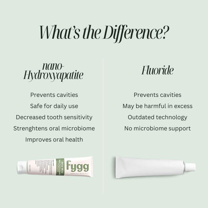 Nano-Hydroxyapatite Toothpaste with Prebiotics | Mild Mint