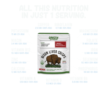 Carnivore Variety Pack &amp; Magnesium Tallow Balm Bundle