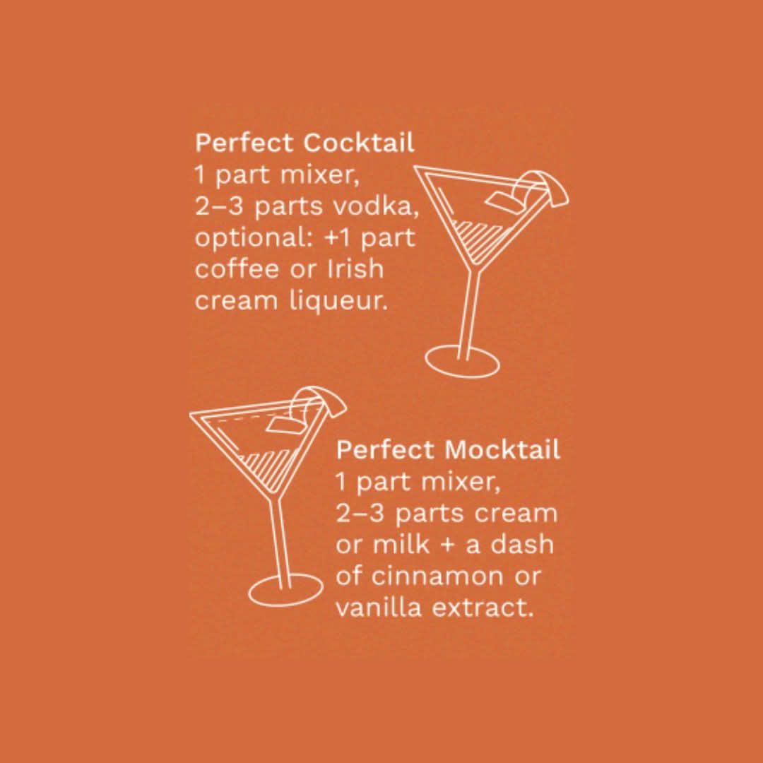 Espresso Martini Syrup - My American Goods