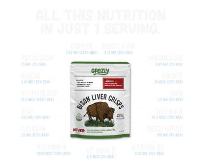 Carnivore Variety Pack &amp; Magnesium Tallow Balm Bundle - My American Goods